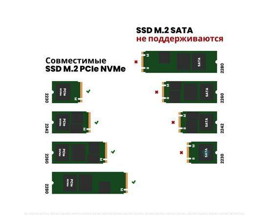 Переходник для SSD M.2 NVMe на SSD Apple 2013 - 2017 / NFHK N-941B, изображение 7