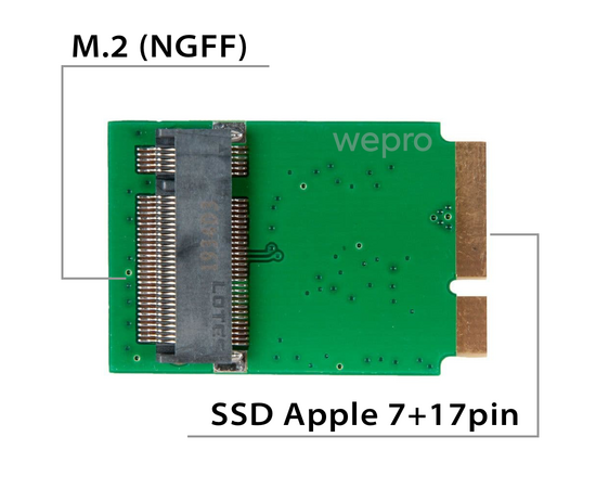 Переходник для SSD M.2 SATA на MacBook Air / Pro / iMac 2012 / NFHK N-2012NB